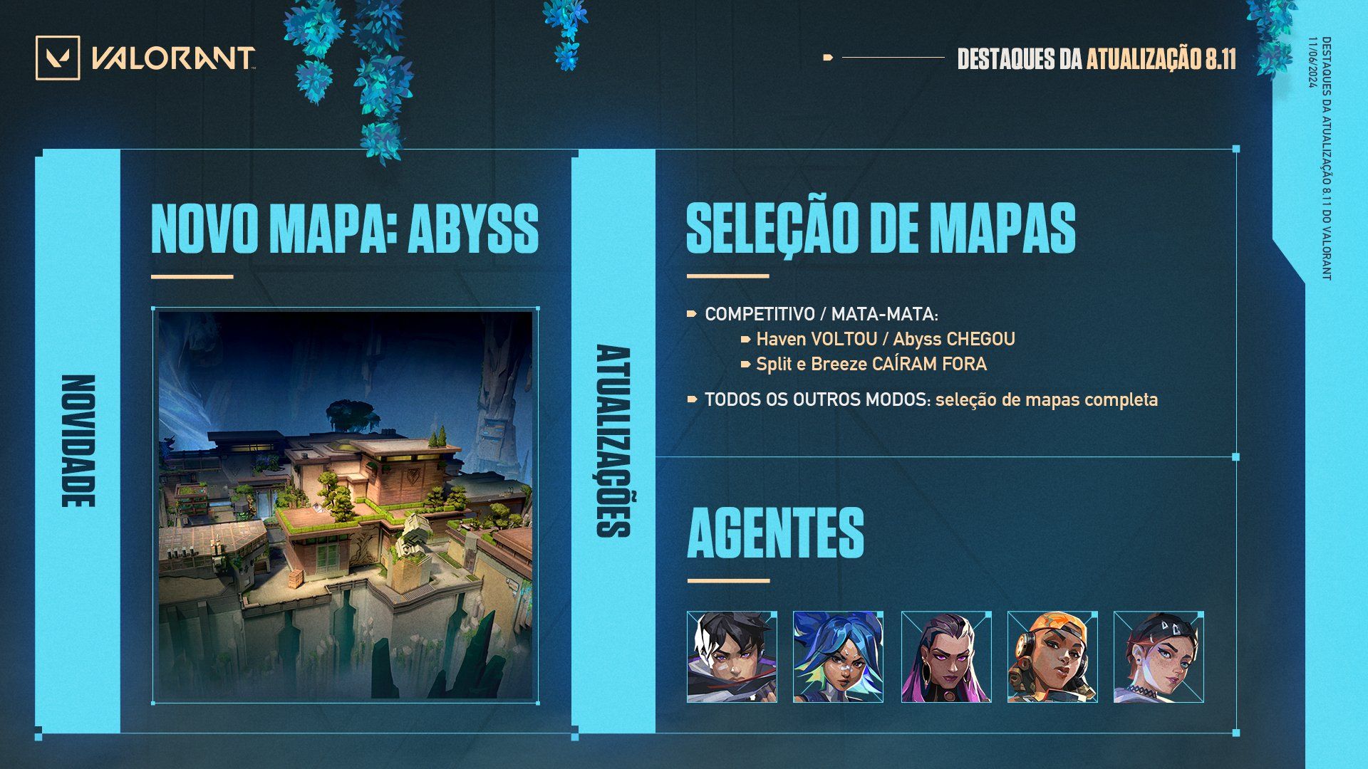 VALORANT: Atualização 8.11 traz novo mapa, Haven e mudanças nos agentes