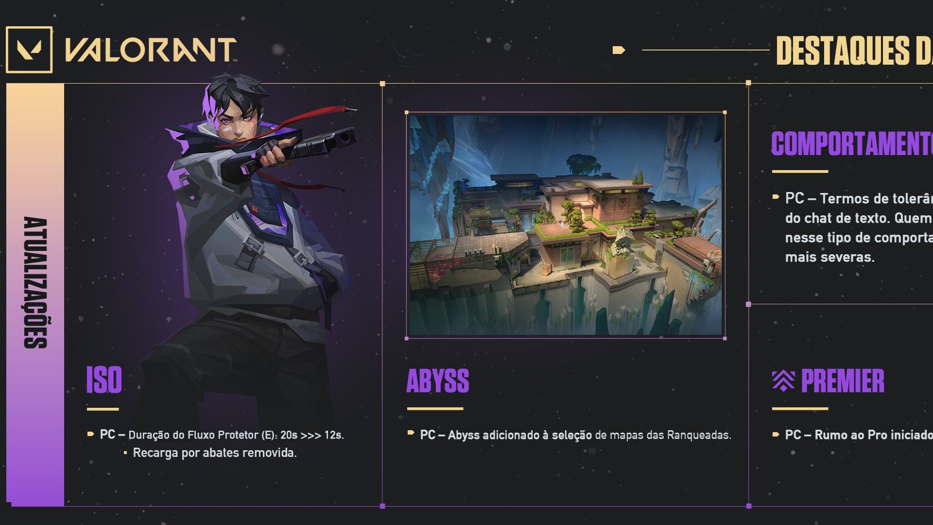 VALORANT: Atualização 9.0 traz nerf no Iso e Abyss nas filas competitivas