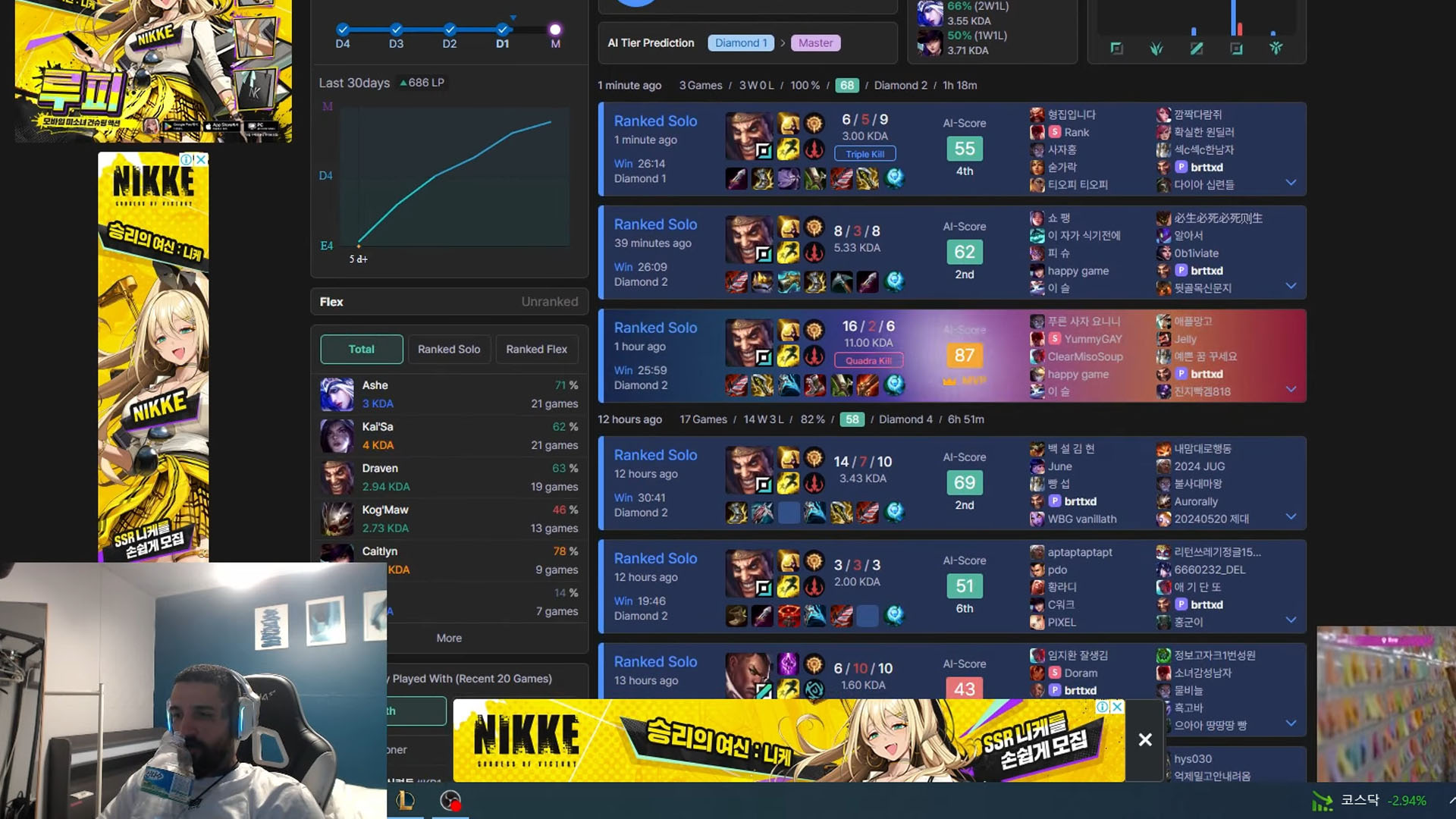 LoL: Com 12 vitórias seguidas, brTT chega ao Mestre na Coreia