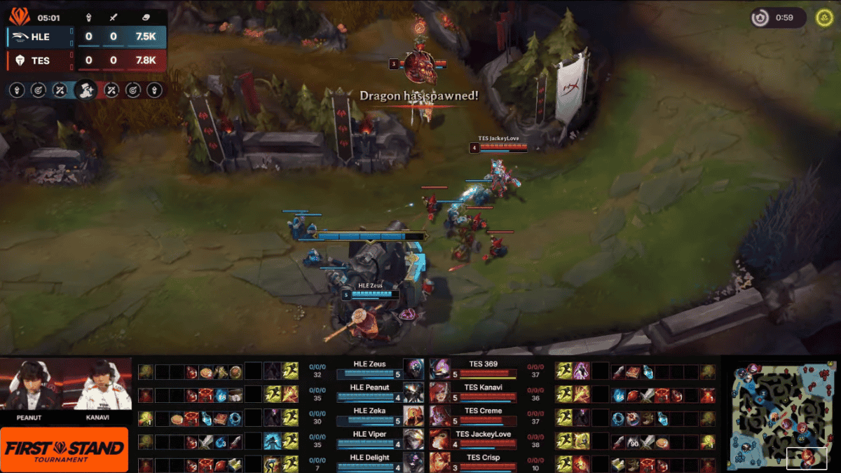 First Stand 2025: Nova interface de transmissão não agrada à comunidade