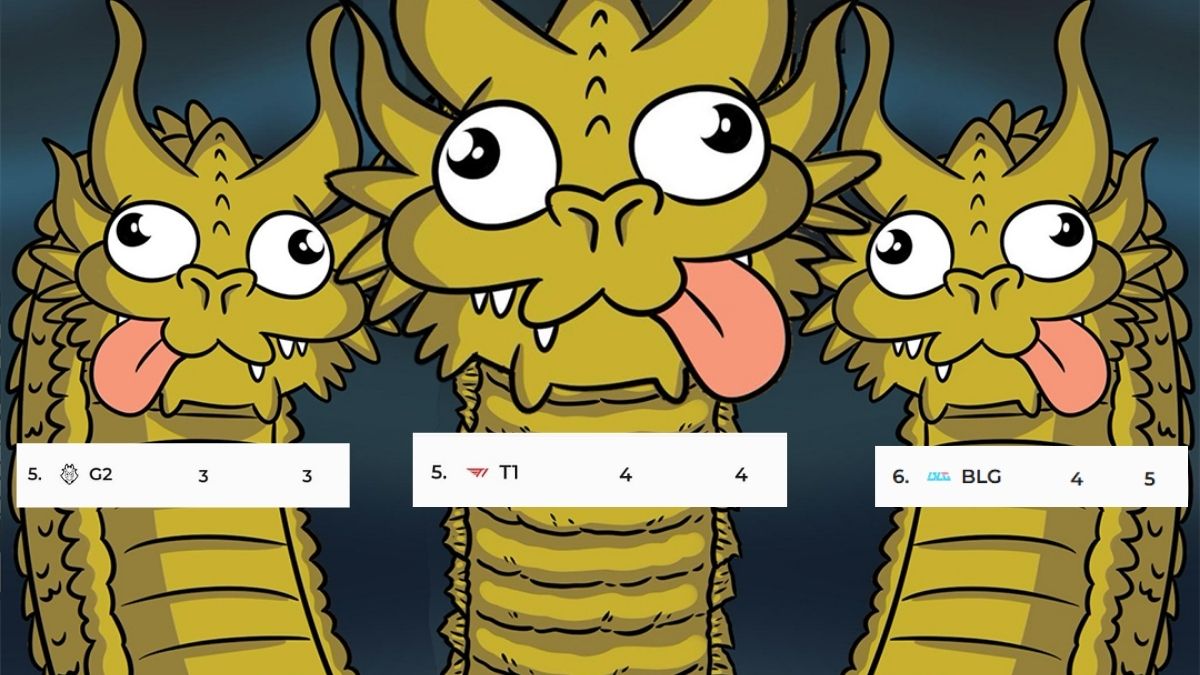 LoL: As gigantes da LCK, LPL e LEC irão se classificar para o MSI?