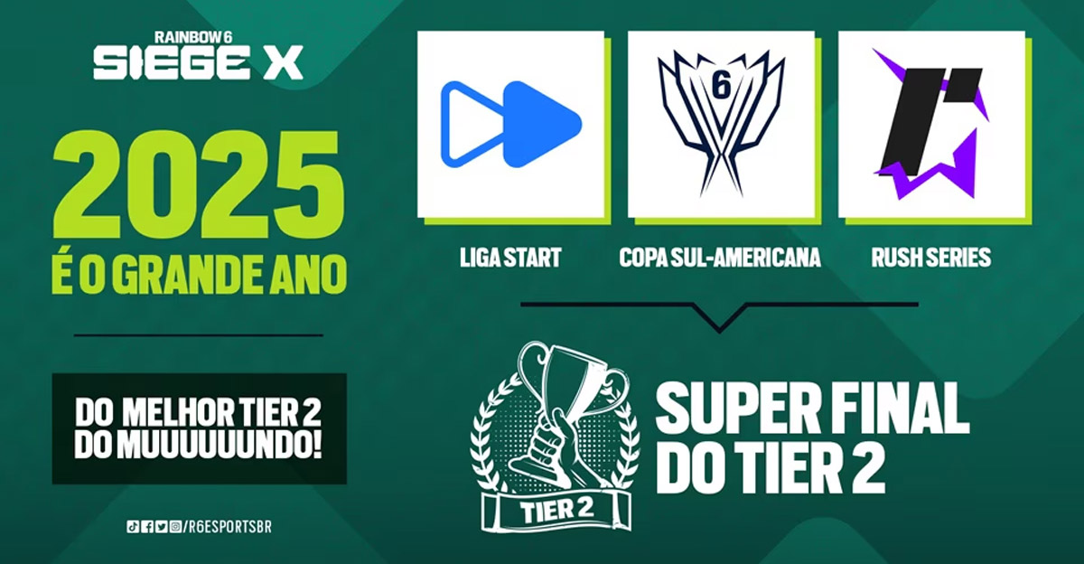 Rainbow Six: Ubisoft anuncia Circuito T2 da América do Sul com R$ 370 mil em premiações