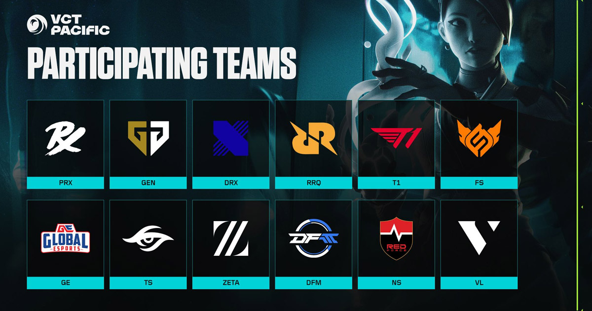 VCT Pacific 2026: Todos os times e lineups do torneio de VALORANT
