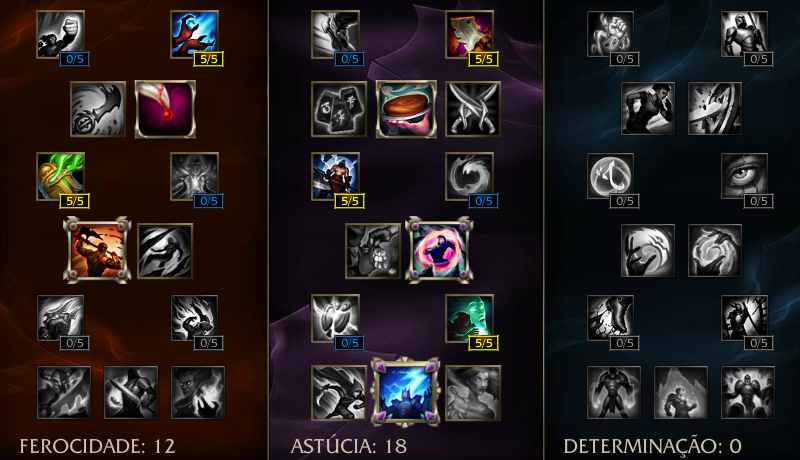 PBE 14/12 – Mais mudanças nos Talentos