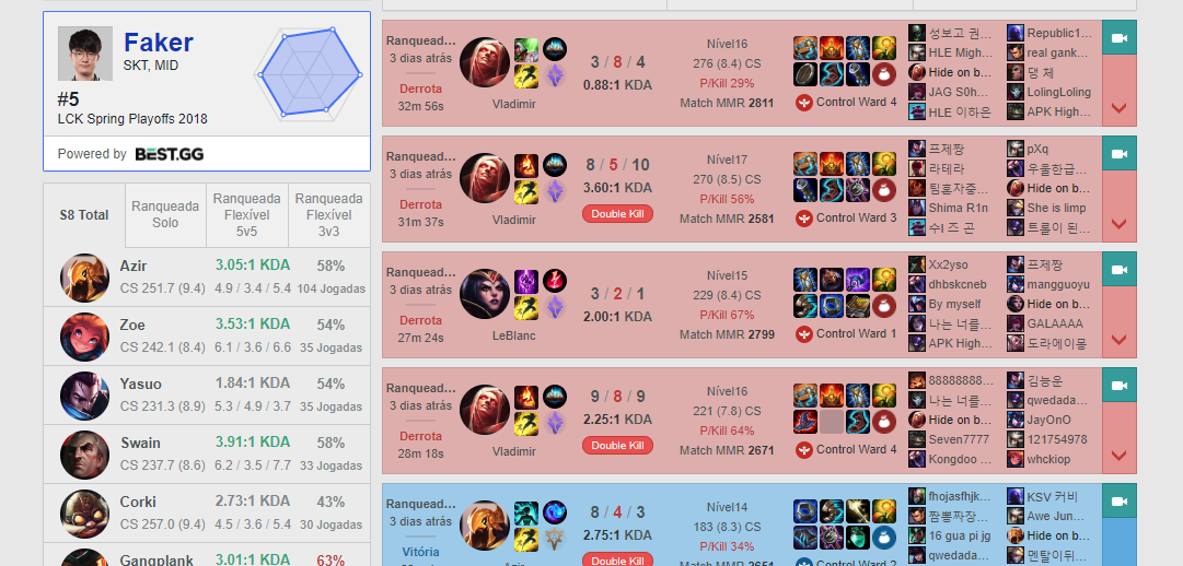 Como assistir replays da soloQ coreana