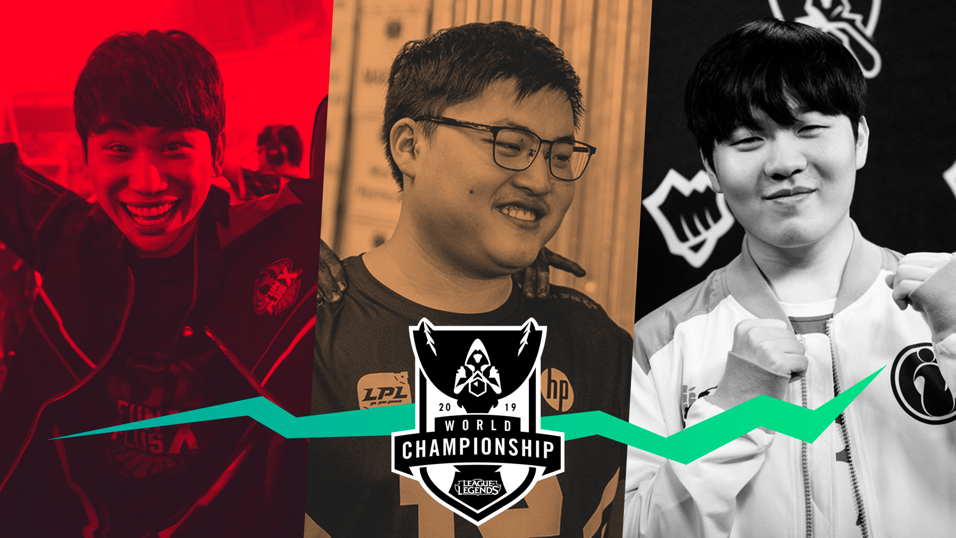 LoL: Os representantes da LPL para o Mundial 2019