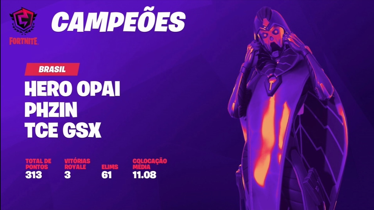 Fortnite: OPai, Phzin e gsx são bicampeões da FNCS
