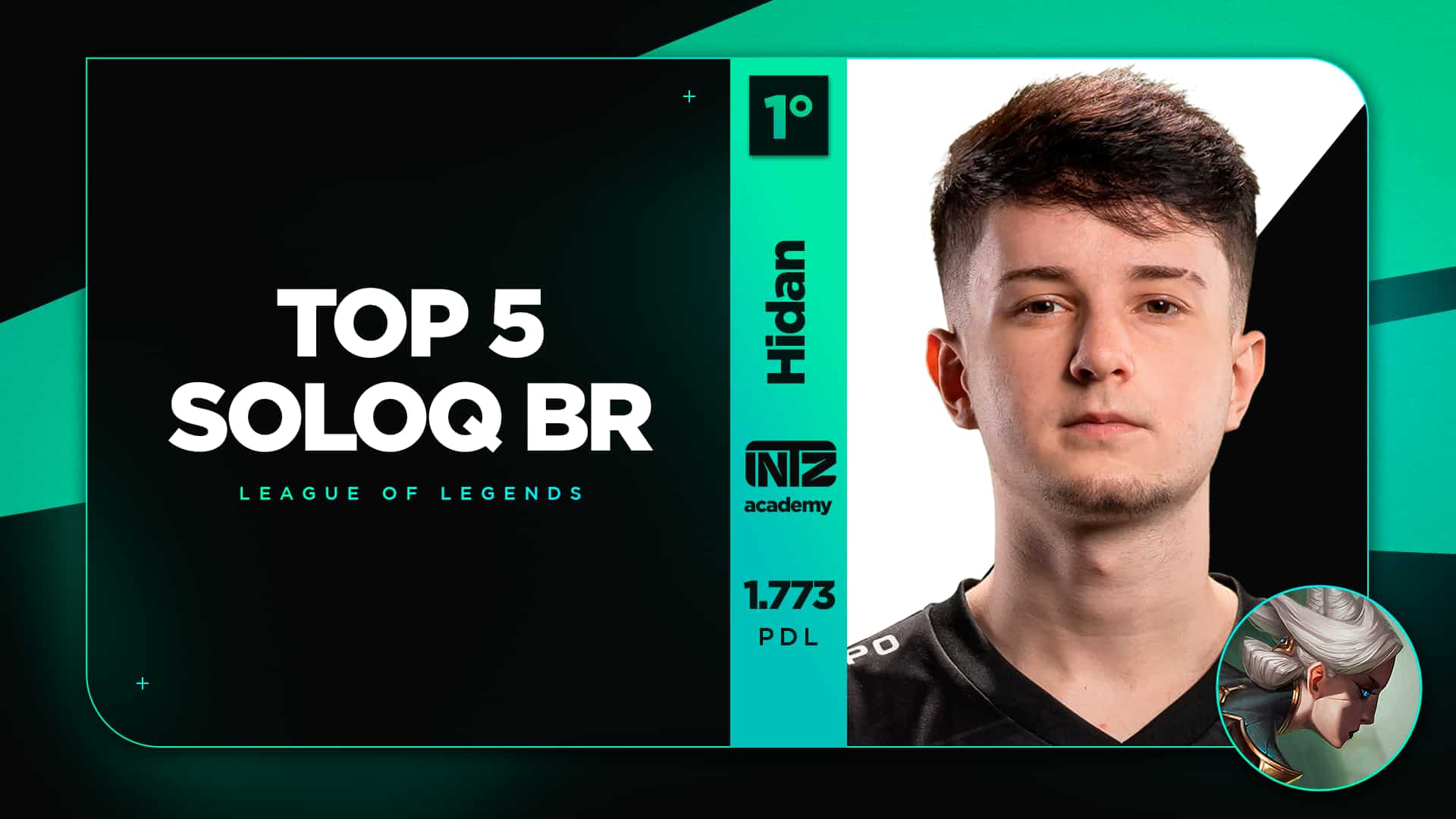 Top5 SoloQ BR: Hidan, da INTZ Academy, assume a ponta do servidor – 10/05