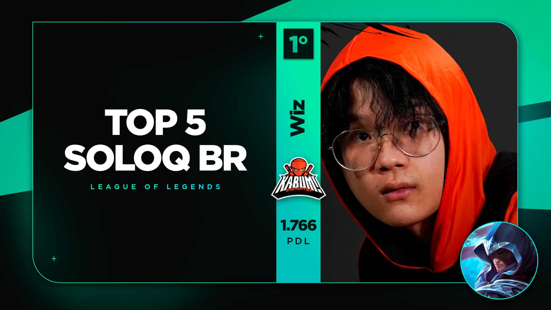 Top5 SoloQ BR: Wiz se mantém na ponta pela segunda semana seguida – 03/05