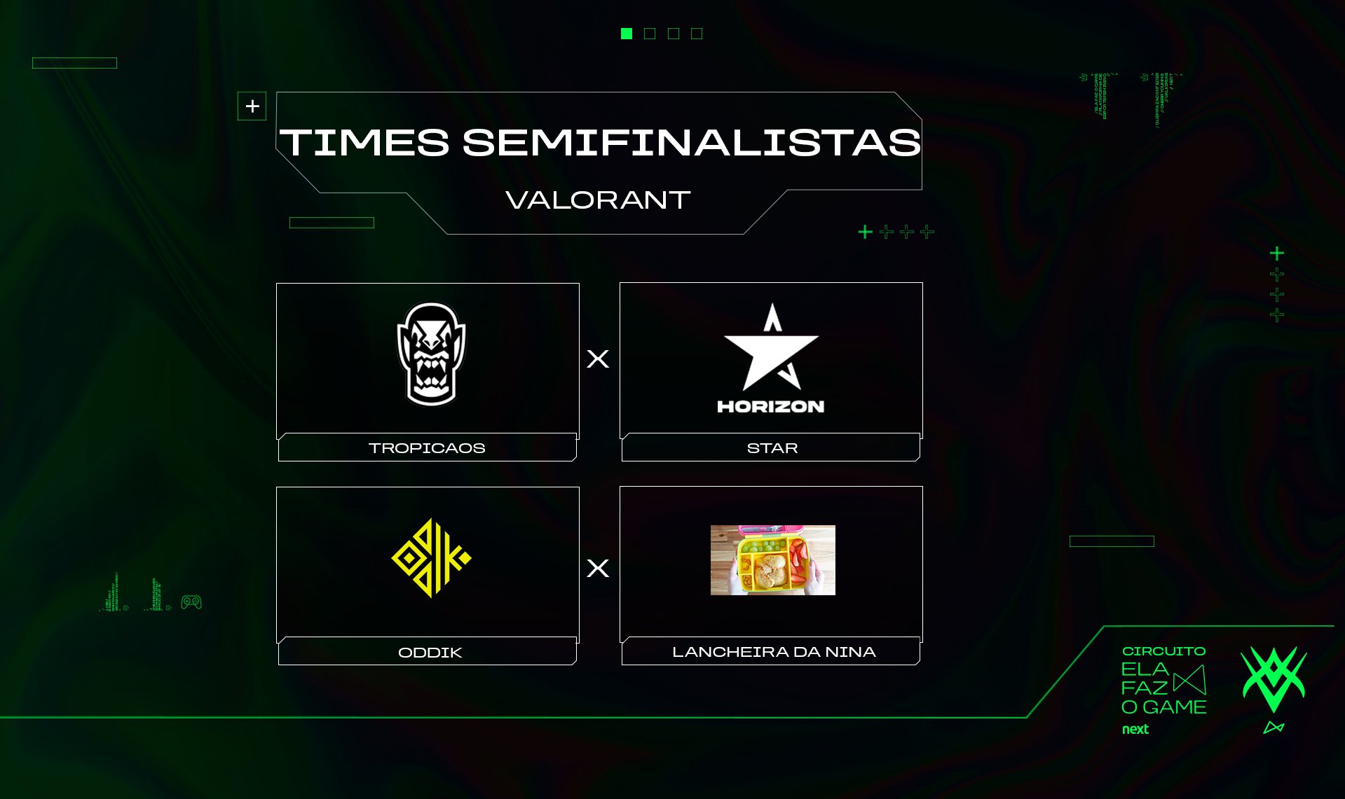 VALORANT: Semifinalistas do Ela Faz o Game falam sobre expectativas para os playoffs
