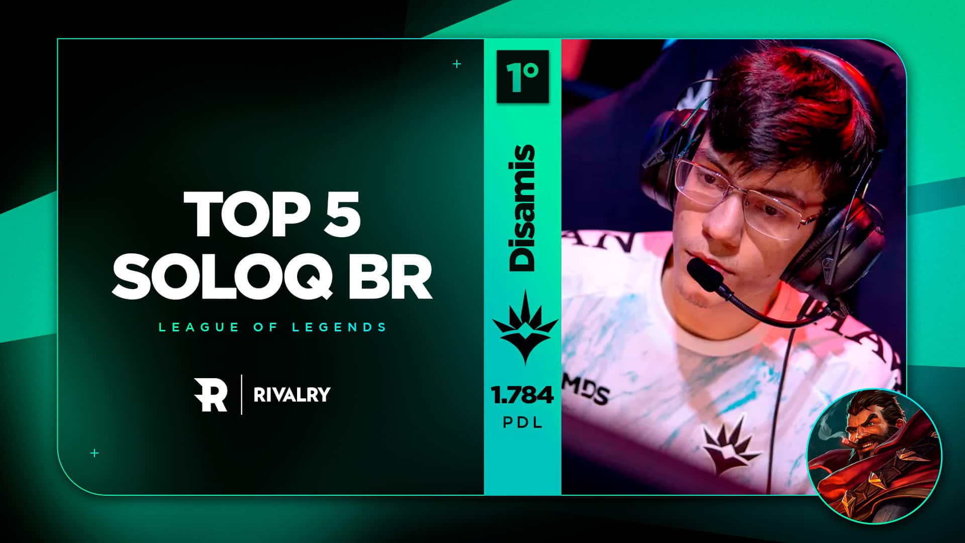 Top5 SoloQ BR: Disamis se distancia ainda mais na liderança – 13/09