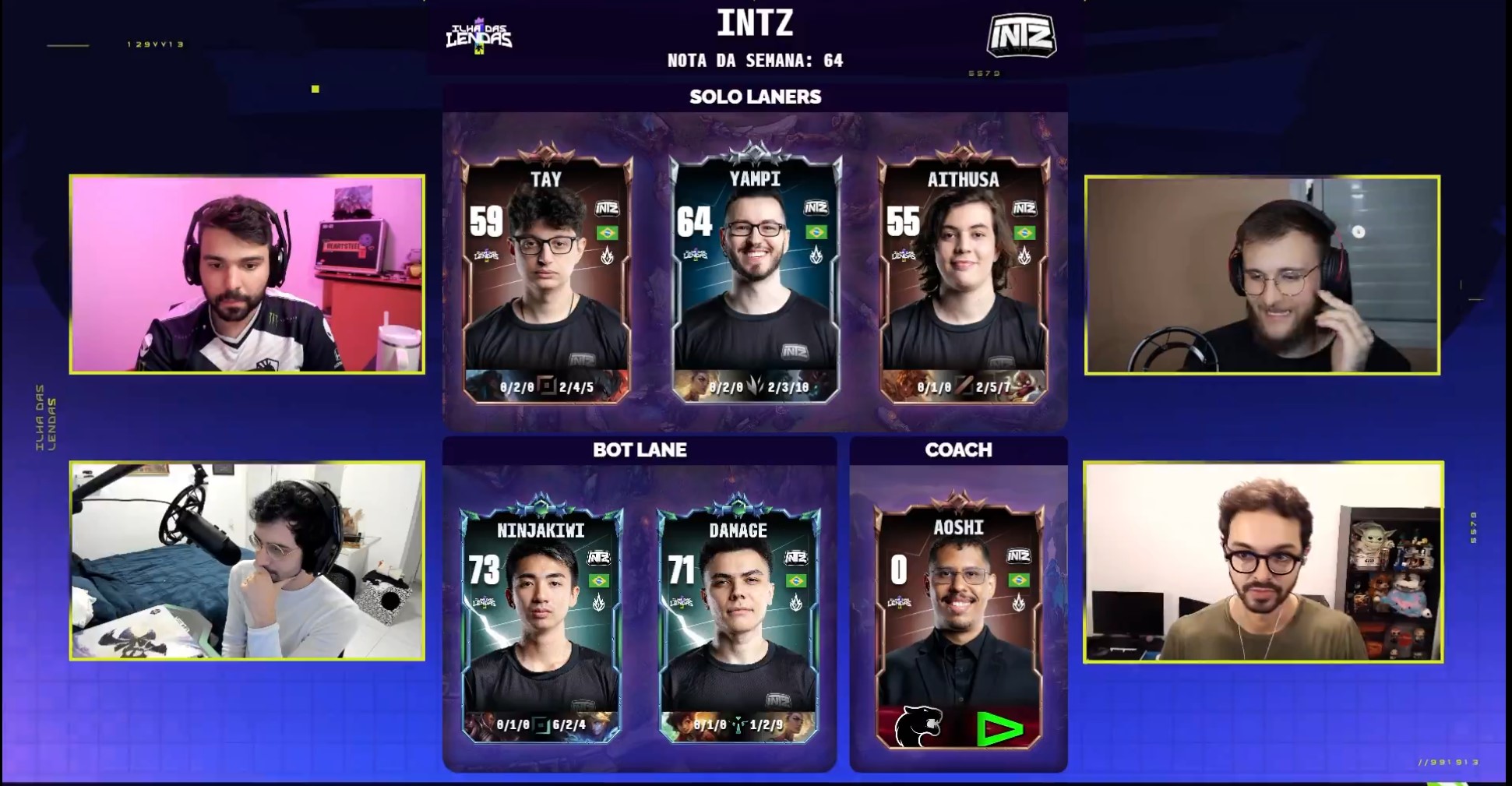 CBLOL 2024: Ranger detona a diretoria da INTZ: “gestão patética”