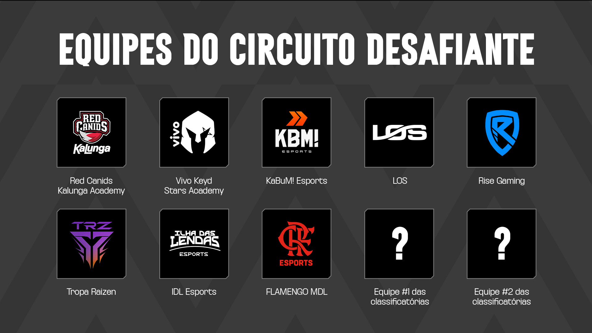 Circuito Desafiante 2025: Riot divulga datas e modelo das qualificatórias