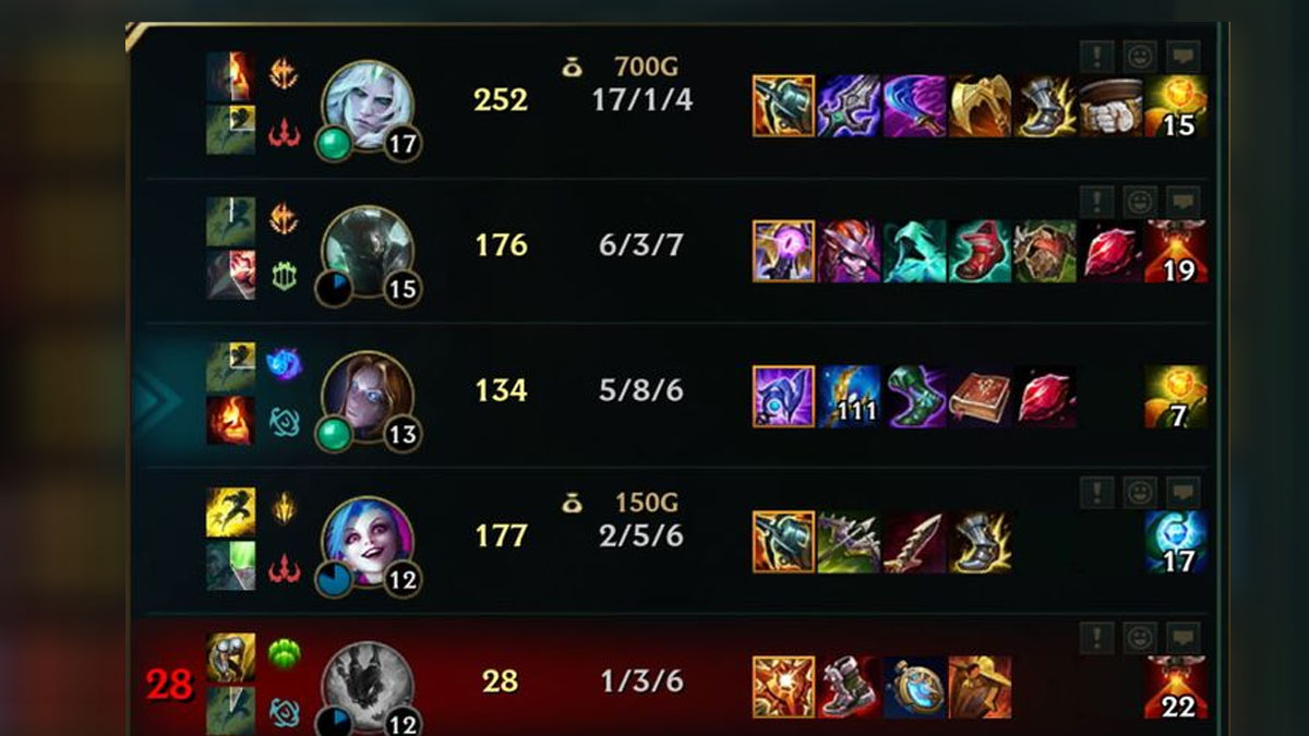 LoL: Riot muda sistema de recompensas para deixá-lo mais justo