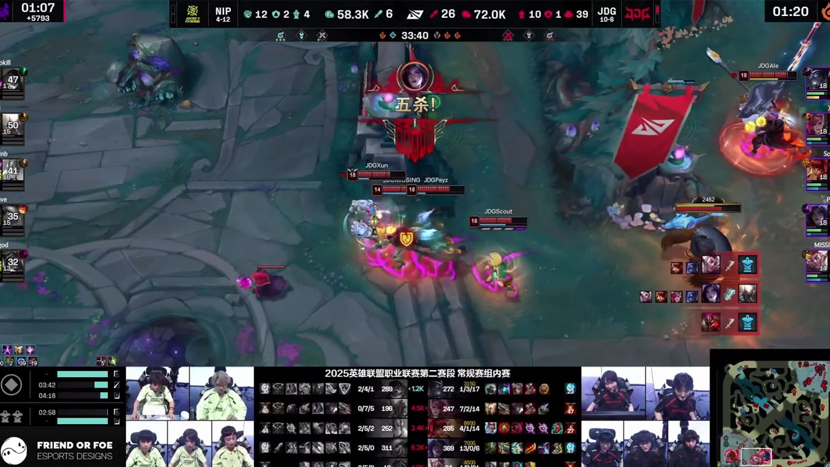 LPL 2025: Com apenas 19 anos, Peyz entra no top 3 de jogadores com mais Pentakills da história