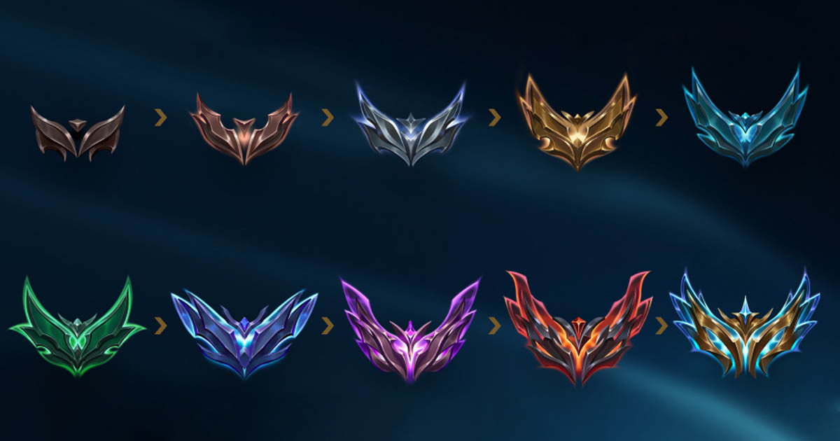 LoL: Riot fará uma redistribuição de elos e mostrará jogadores com MMR mais alto que seus elos em 2026