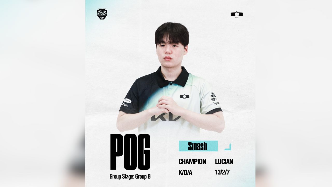 KeSPA Cup 2025: Smash faz seu 1º pentakill pela DK e T1 Peyz ganha mais um MVP