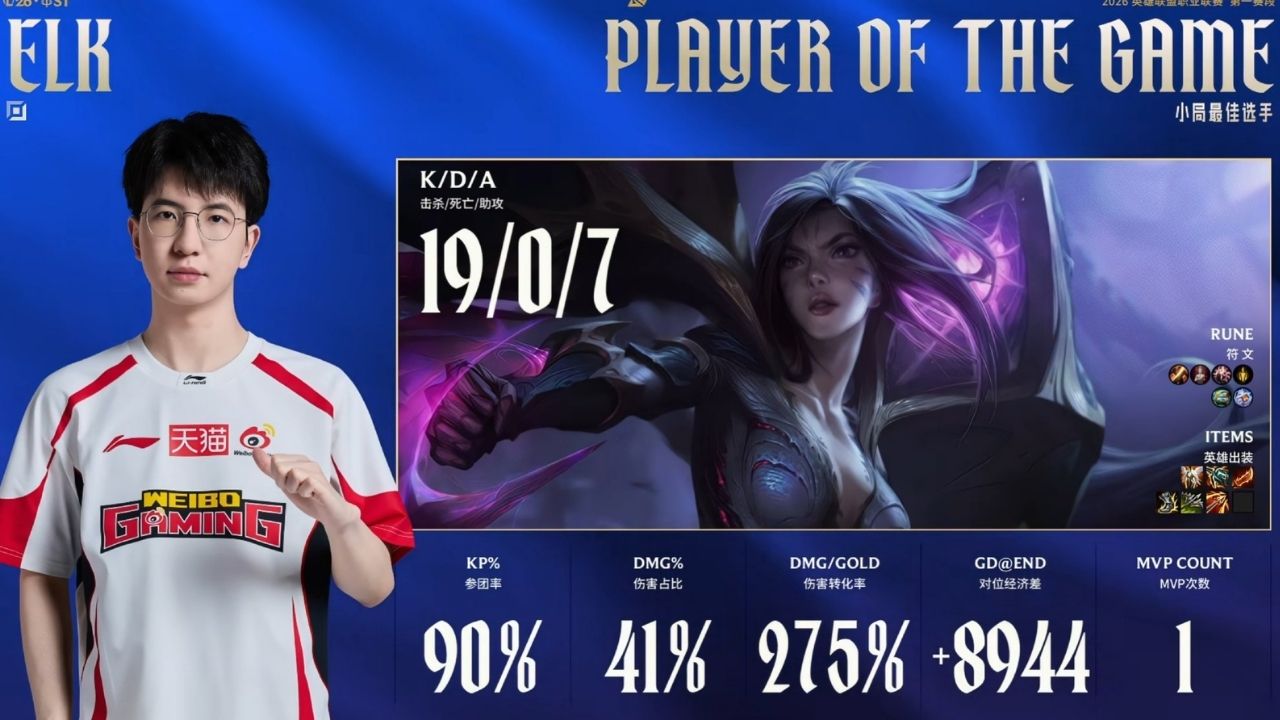 LPL 2026: JDG atropela a TES com pentakill do Gala e WBG aplica virada contra a iG