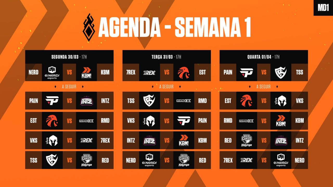 Circuito Desafiante 2026: Tier 2 terá clássico paiN x INTZ na primeira semana, veja calendário